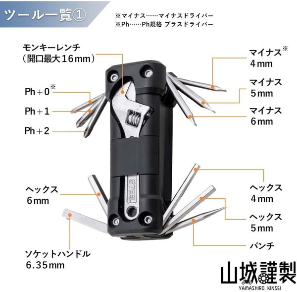 マルチツールセット